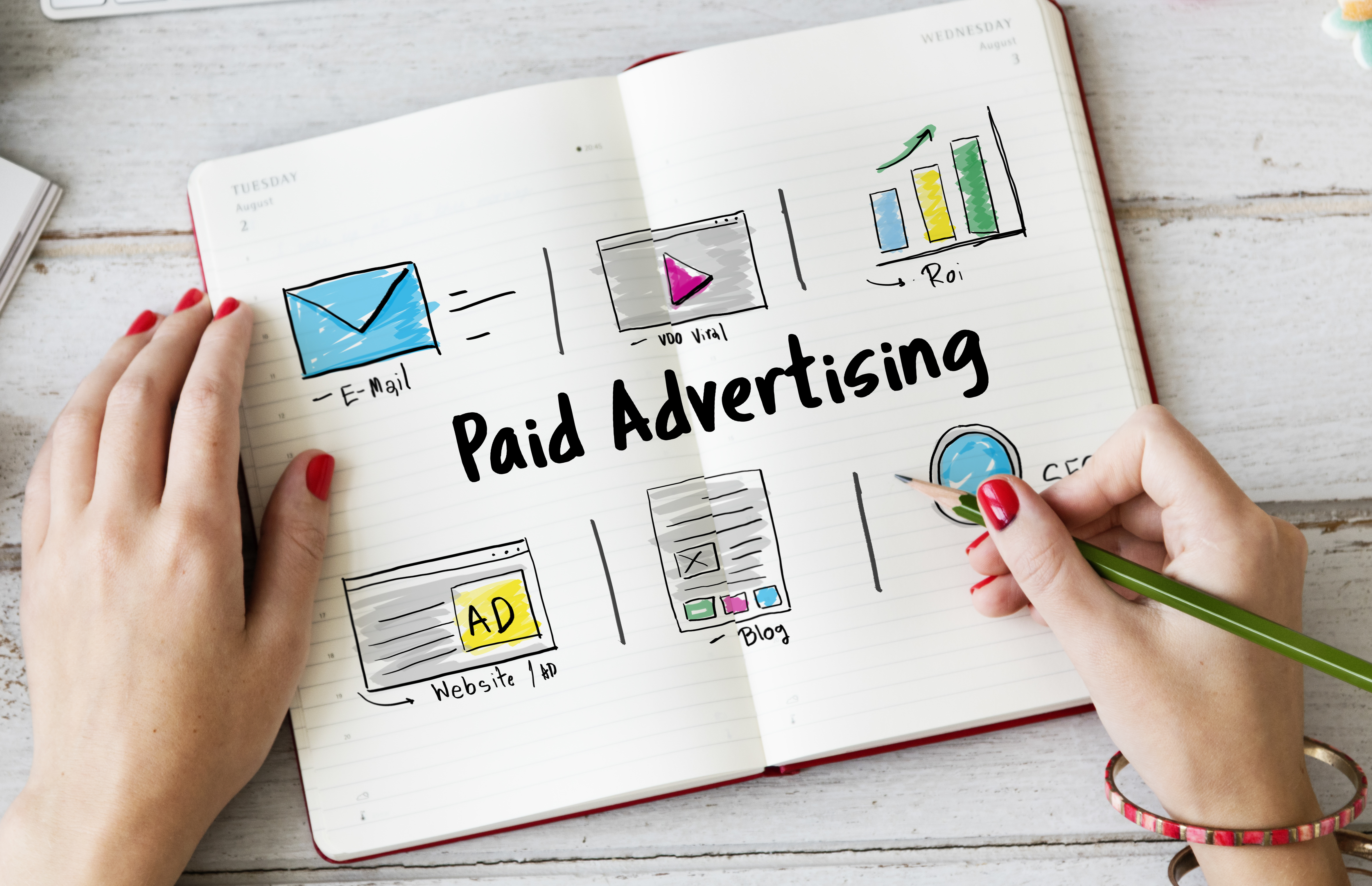 PPC Ads